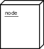 Nœud (node).