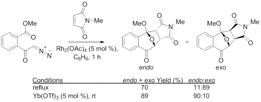 Facial Selectivity of the 1,3-Dipolar Cycloaddition Reaction using a Metal Catalyst and Lewis Acid