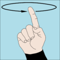 Turn around: A forefinger extended vertically and rotated in a circular motion.[7][1]