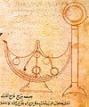 Esquema d'una llámpara con engranaxes nel tratáu de dispositivos mecánicos de Ahmad ibn Mūsā ibn Shākir, unu de los hermanos Banū Mūsā (sieglu IX).[29]