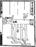 Una lanza de fuego en un marco, el "eruptor de múltiples balas de revista" (bai zi lian zhu pao) dispara plomo, es de avancarga y sus municiones se introducen en el cañón cuando se gira sobre su eje.