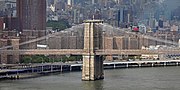 Ponte di Brooklyn, vista aerea