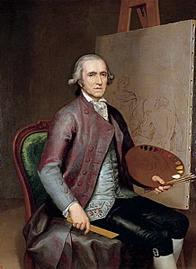 Autoportrait, 1792-1795 Académie San Fernando