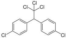 Chemical structure of DDT