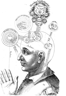 Eredu kognitiboa, Robert Fluddek ilustratua (1619).