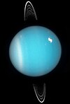 Uraani rõngas, hele vöönd ja ere pilv