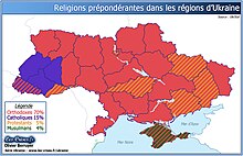 Religions en Ukraine.