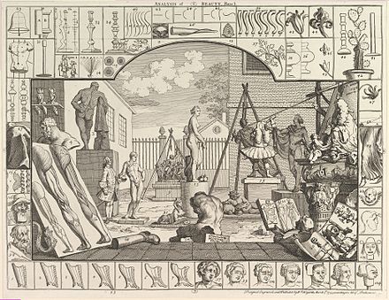 An engraving depicting various statues in a yard, surrounded by by analyses of their proportions