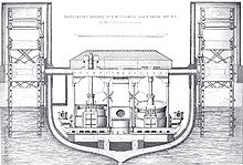Oscillating paddlewheel engines of HMS Black Eagle. Oscillating engines could be used to drive either paddlewheels or propellers.