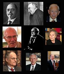 Фотографии учёных, внесших вклад в развитие макроэкономической теории.