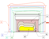 Diagram of shrines and coffins in the tomb