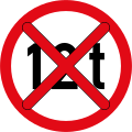 End of weight limit