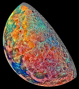 Geology of the Moon