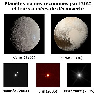 Cinq images, deux de près et trois de loin, des planètes naines sont disposées en carré.