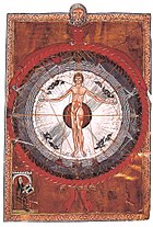 "Universal Man", an illumination from a 13th-century copy of Hildegard von Bingen's [Liber Divinorum Operum] Error: {{Lang}}: text has italic markup (help) ("Book of Divine Works", c. 1165).