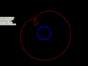 L'orbite instable et chaotique de Chiron est représentée dans un référentiel en rotation. Saturne est stationnaire à 135° et l'orbite de Jupiter est en bleu.
