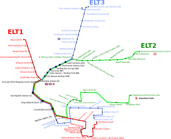 Map of ELT routes