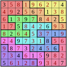 O quebra-cabeça anterior, resolvido com dígitos nos espaços em branco.