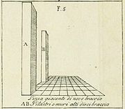 Diagram from Leon Battista Alberti's 1435 Della Pittura, with pillars in perspective on a grid