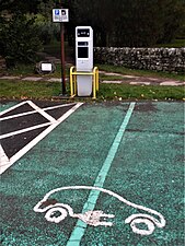 Car charging point in Scotland