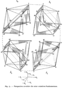 Four-dimensional space to Cubism: Esprit Jouffret's 1903 Traité élémentaire de géométrie à quatre dimensions.[163][e]
