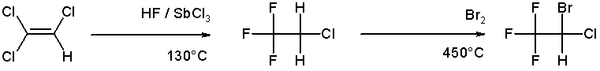 Syntese av halotan - et eksempel på halogenering