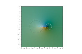 Arcsecant of z in the complex plane.