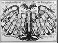 Quaternion Eagle by Hans Burgkmair.jpg