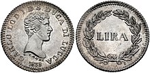 L'avers et le revers de la lire de Lucques, comportant respectivement l'effigie de Charles-Louis et le mot LIRA.
