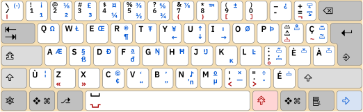 Canadian Keyboard Standard for the English and French Languages