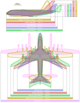 An illustration comparing the size of four large aircraft։ Hughes H-4 Hercules (Spruce Goose), Antonov An-225 Mriya, Airbus A380, and Boeing 747-8