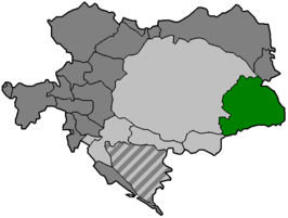 Grootvorstendom Zevenburgen binnen de Donaumonarchie