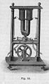 Erste be­kannt ge­wor­de­ne mag­ne­to-elek­tri­sche Wech­sel­strom­ma­schi­ne, ge­baut 1832 von Hippolyte Pixii