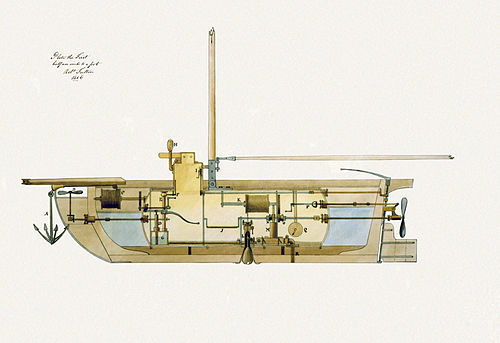 Ontwerp uit 1806 van Robert Fulton voor een duikboot.