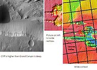 Cliff in Candor Chasma Plateau, as seen by THEMIS. Click on image to see relationship with other features in Coprates quadrangle.
