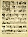 Image 4Sheet music for part of the Missa Papae Marcelli by Giovanni Pierluigi da Palestrina (from History of music)