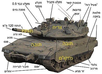 איור של מבנה טנק מתחילת המאה ה-21 (מרכבה סימן 4מ)