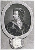 Johan Martin Preisler