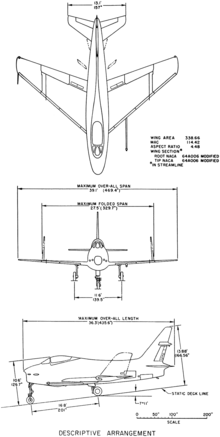3-view line drawing of the North American FJ-4B Fury