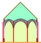 Hallenkirche