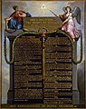 Hammani ko‘ruvchi ko‘z Inson huquqlari deklaratsiyasining yuqori qismida(1789), fransuz inqilobi