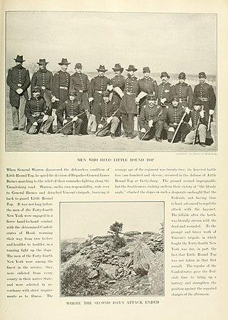 Men of the 44th Regiment at the Little Round Top
