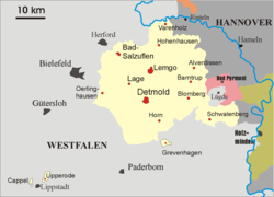 The Principality of Lippe in 1918