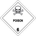 6.1 Poison