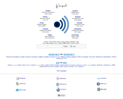 Rincian portal halaman utama Wikiquote multibahasa.