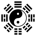 Bat Quai Do: Taijitu with I Ching trigrams