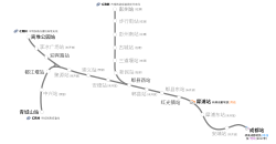 A Csengtu–Tucsiangjen nagysebességű vasútvonal útvonala
