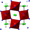 Structure cristalline de la pérovskite, projetée sur le plan (a, b). Rouge : Ti, vert : Ca, bleu : O.