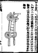 Un cañón de bronce llamado "cañón de truenos de mil bolas" (qian zi lei pao).