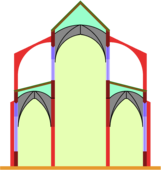 Basilika mit Fensterreihen (Obergaden) über den Seitenschiffen.
